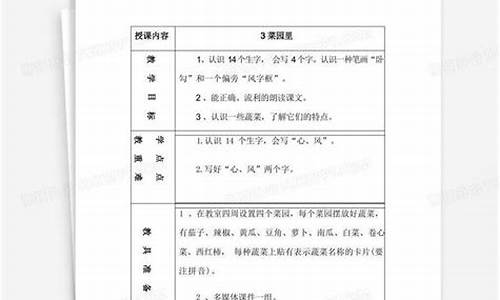 三头六臂造句小学生-三头六臂造句四年级上册语文园地